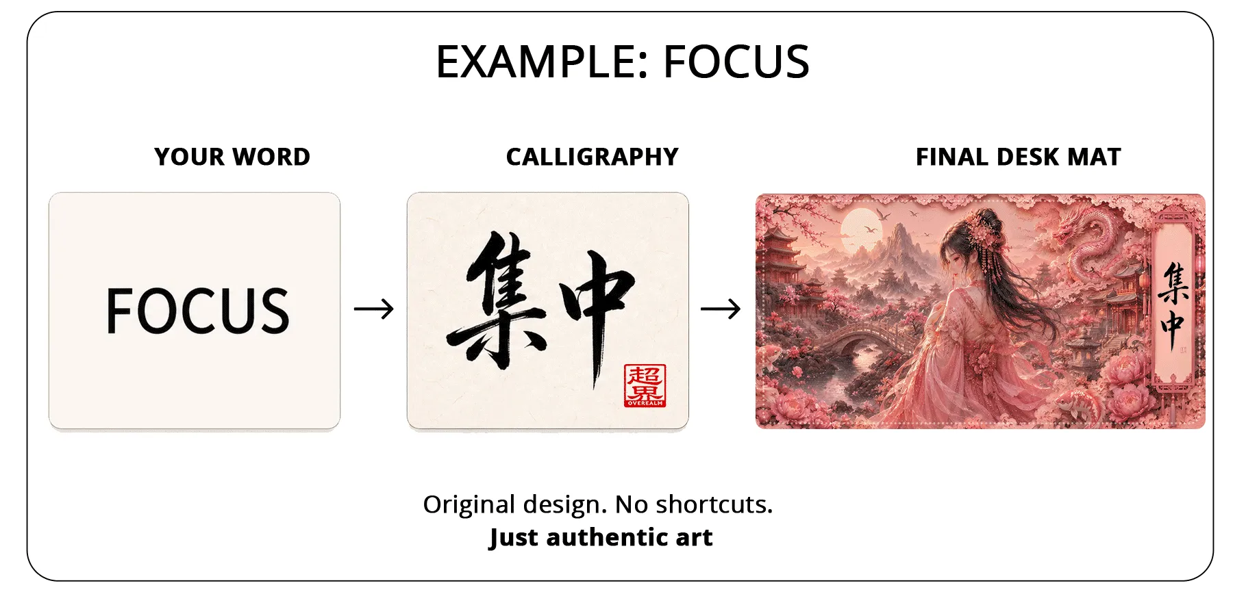 Example Focus - word to calligraphy desk mat